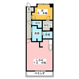 サプリーム大田川