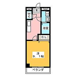 パーム・ヒルズ