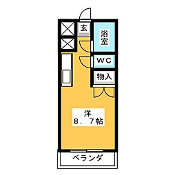 コア糸重馬坂ビル