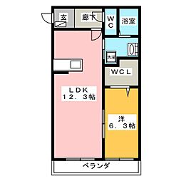 フォレスタミツヤ