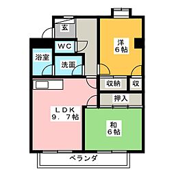 セントラルポンド