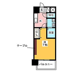 ルネサンス太田川