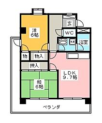 セントラルポンド