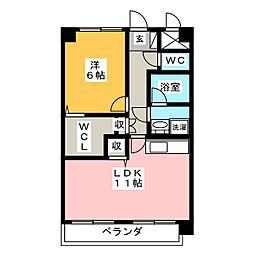 テイガンIII