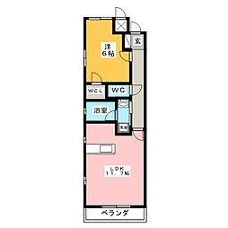 サプリーム若草