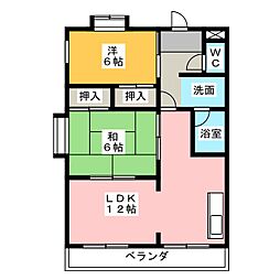 ビラ名和