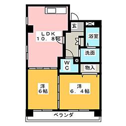 Ｎ・Ｈ横須賀