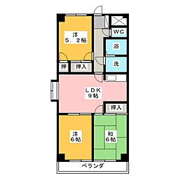 グローバル