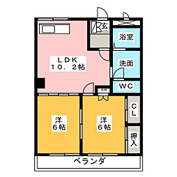 グランシャリオ公家