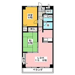 アルテス佐野