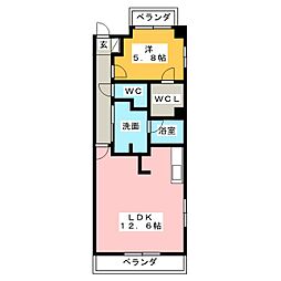 サプリーム大田川