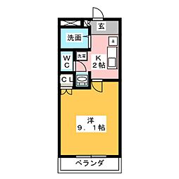 セントラルハイツＯ・Ｍ