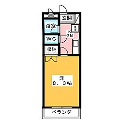 セカンドシェニール