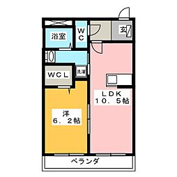 フォレスタミツヤ
