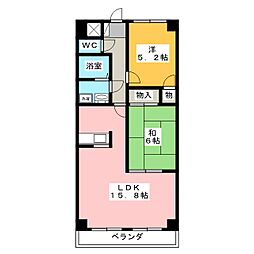 グローバル