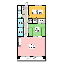 フレイヤ
