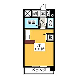 アリスト21