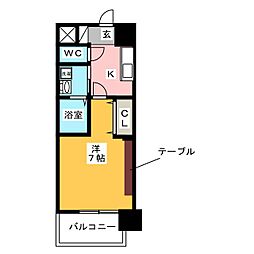 ルネサンス太田川