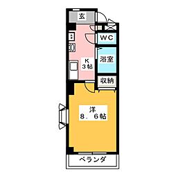 ＤＡＩＳＨＩＮIII