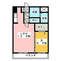 ヴィラグランデIII