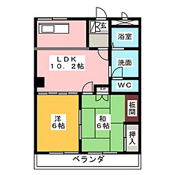 グランシャリオ公家