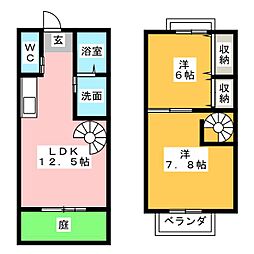 ＰａｒｋＳｉｄｅ美里