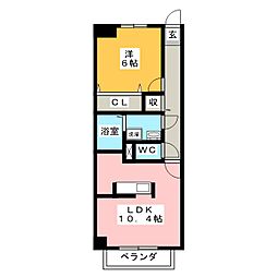 ヌーベルコリーヌI