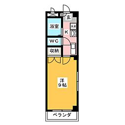 グランドゥールＹ