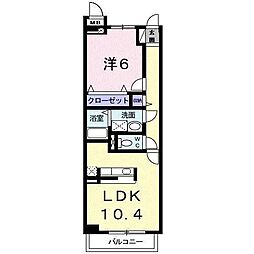 ヌーベルコリーヌI