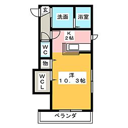 ミン　ファルモルI