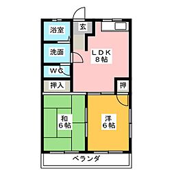 第2ボナール早川