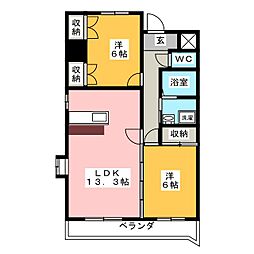 ファンシア