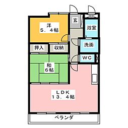 ラビアンローズ