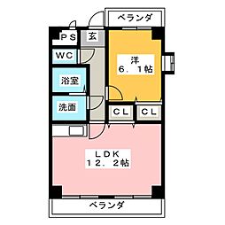 シェリールＦ・Ｈ
