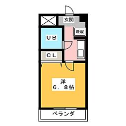 千代ヶ丘ビル
