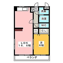 スターハイム
