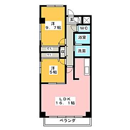 トゥルーハート知多
