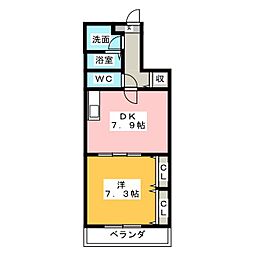 ミン　ファルモルII