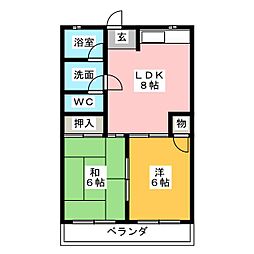 エステート早川