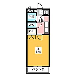 シャルムＦ．Ｍ