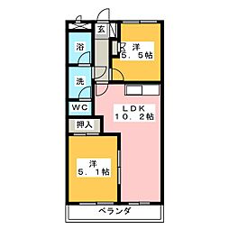 ザ・ロイヤル
