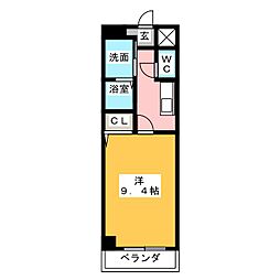 コンフォール