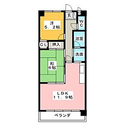 プリーマ千代鶴