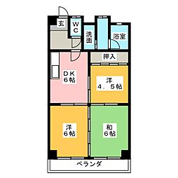 パークサイド藤