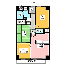 メーティス
