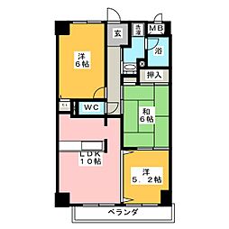 メーティス