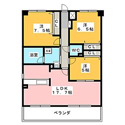 ＢｅｎｖｅｎｕｔｏＣＨＵＯIII