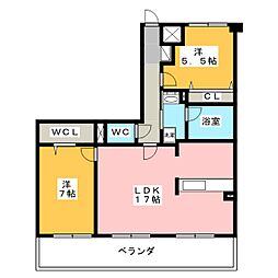 ＢｅｎｖｅｎｕｔｏＣＨＵＯIII