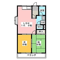 ヨーロピアンシテイＭＯ