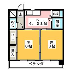 リバーサイド五条川